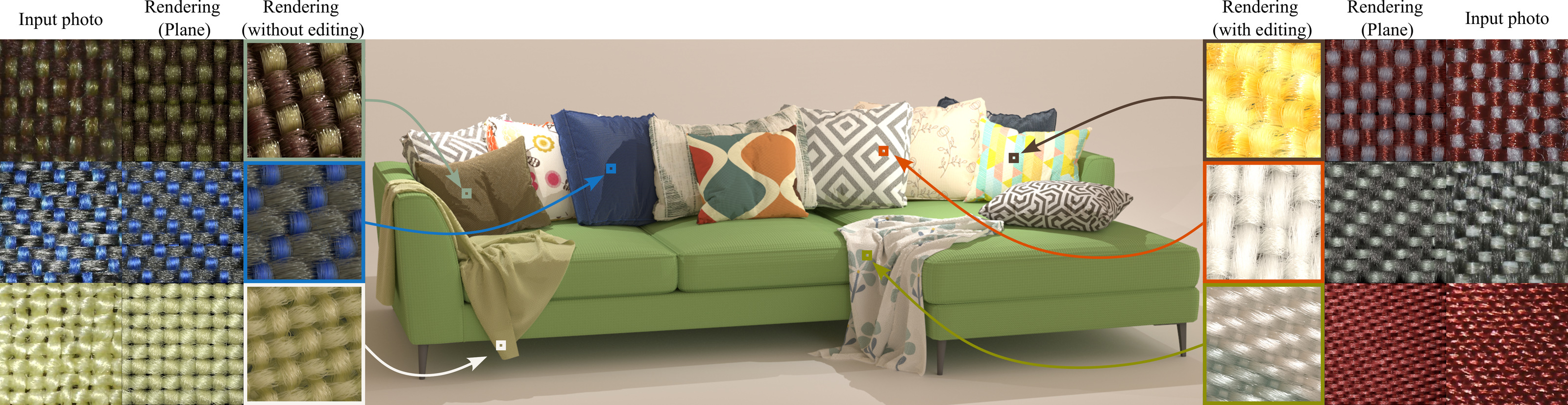 Microscope inputs and recovered woven fabrics rendered on a sofa with close-up comparisons