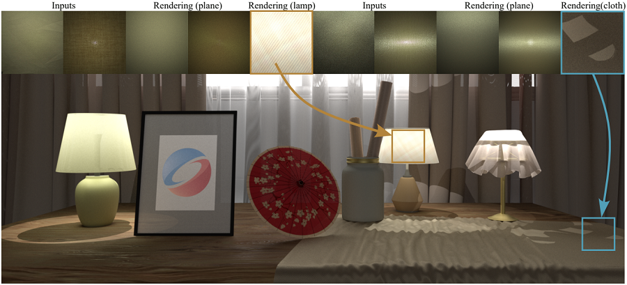 Woven Fabric Capture with a Reflection-Transmission Photo Pair cover