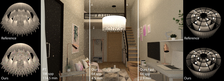 PureLight: Learning Complex Luminaires with Light Tracing cover